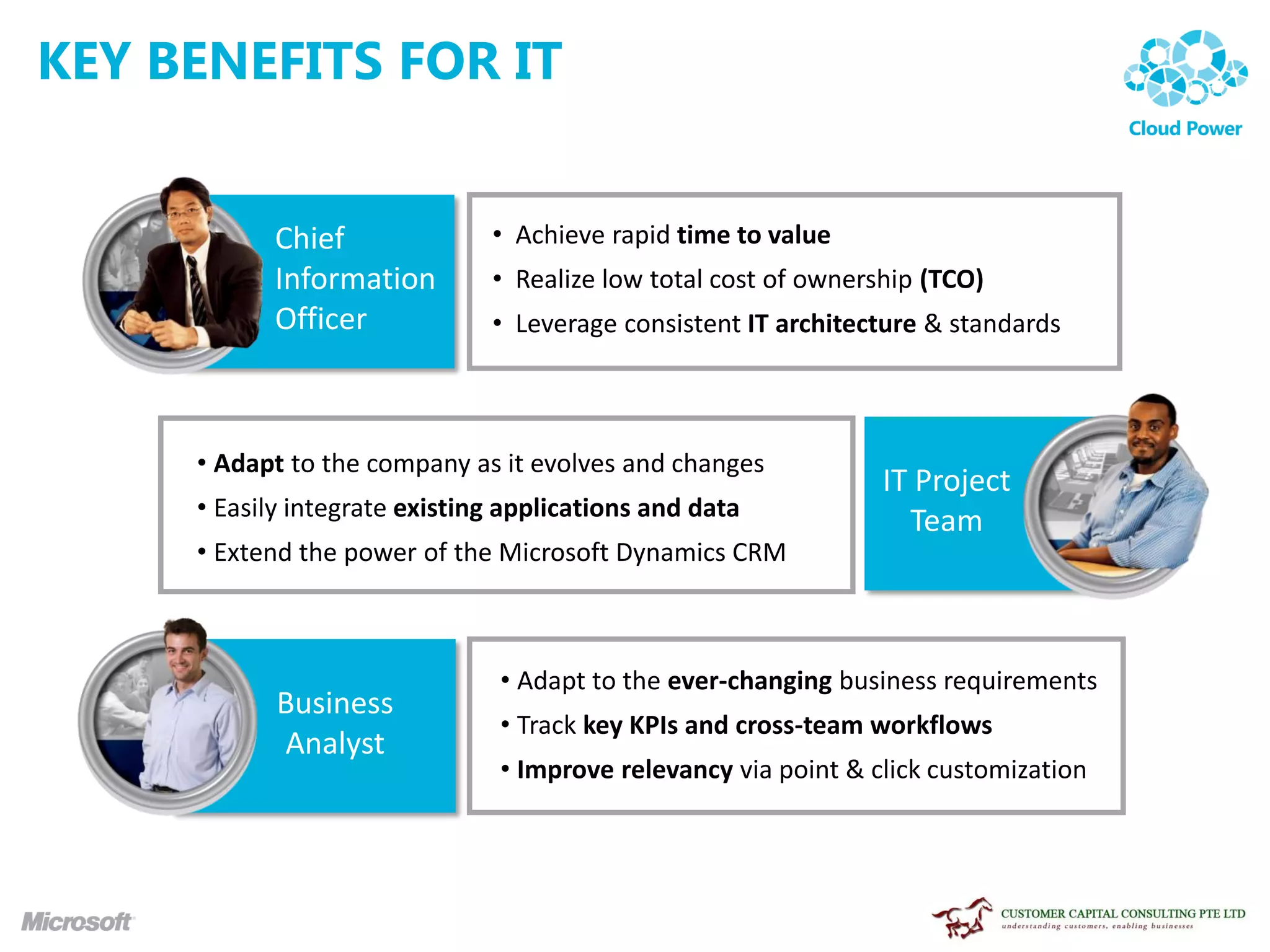 KEY BENEFITS FOR IT


            Chief              • Achieve rapid time to value
            Information        • Realize low total cost of ownership (TCO)
            Officer            • Leverage consistent IT architecture & standards



     • Adapt to the company as it evolves and changes
                                                                 IT Project
     • Easily integrate existing applications and data
                                                                   Team
     • Extend the power of the Microsoft Dynamics CRM



                                • Adapt to the ever-changing business requirements
            Business
                                • Track key KPIs and cross-team workflows
            Analyst
                                • Improve relevancy via point & click customization
 