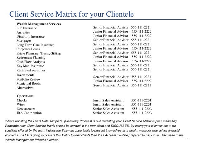 from advisor financial client letter a to Matrix Building Advisor's Service a Financial