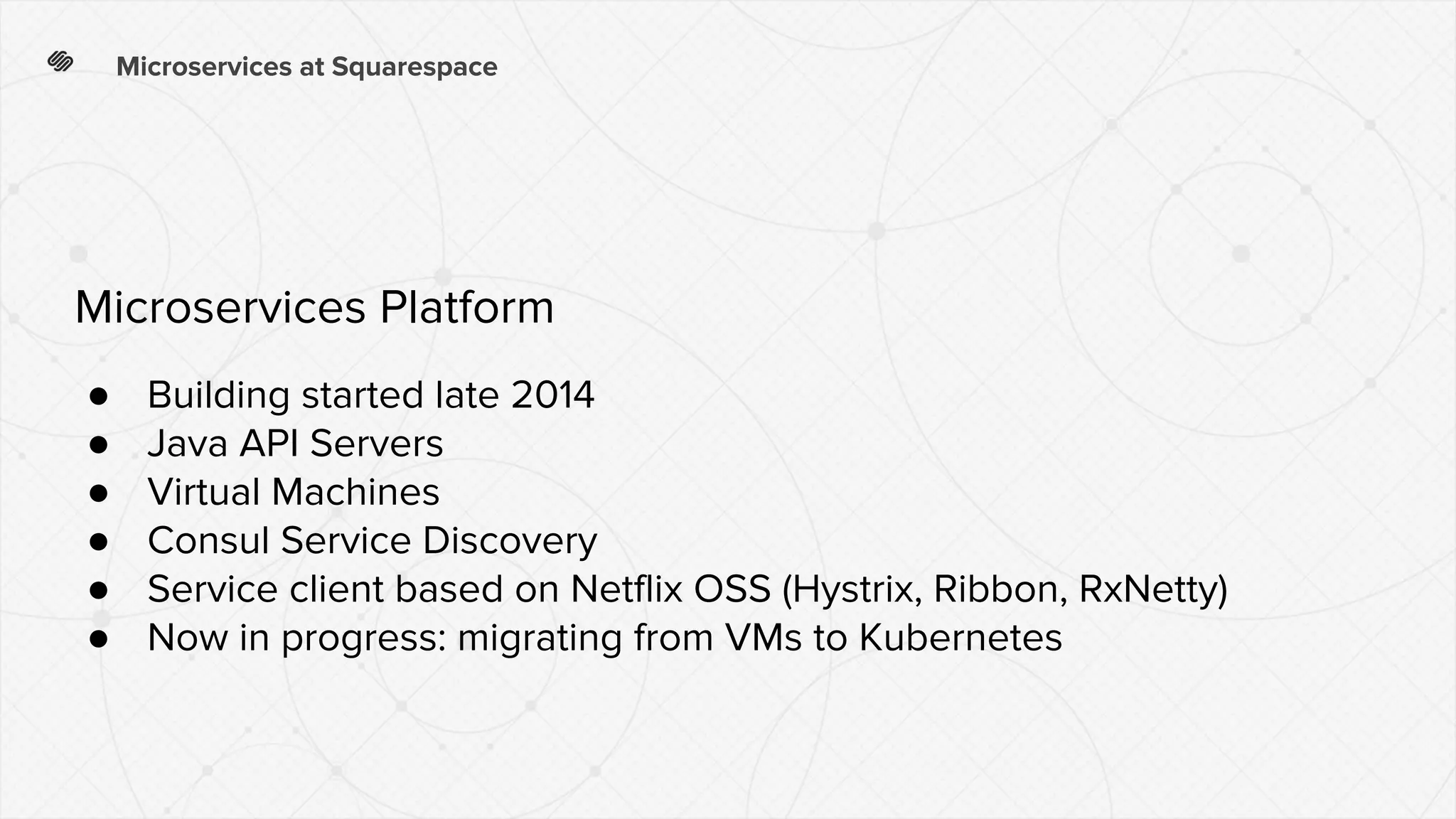 Microservices at Squarespace
● Building started late 2014
● Java API Servers
● Virtual Machines
● Consul Service Discovery
● Service client based on Netflix OSS (Hystrix, Ribbon, RxNetty)
● Now in progress: migrating from VMs to Kubernetes
Microservices Platform
 