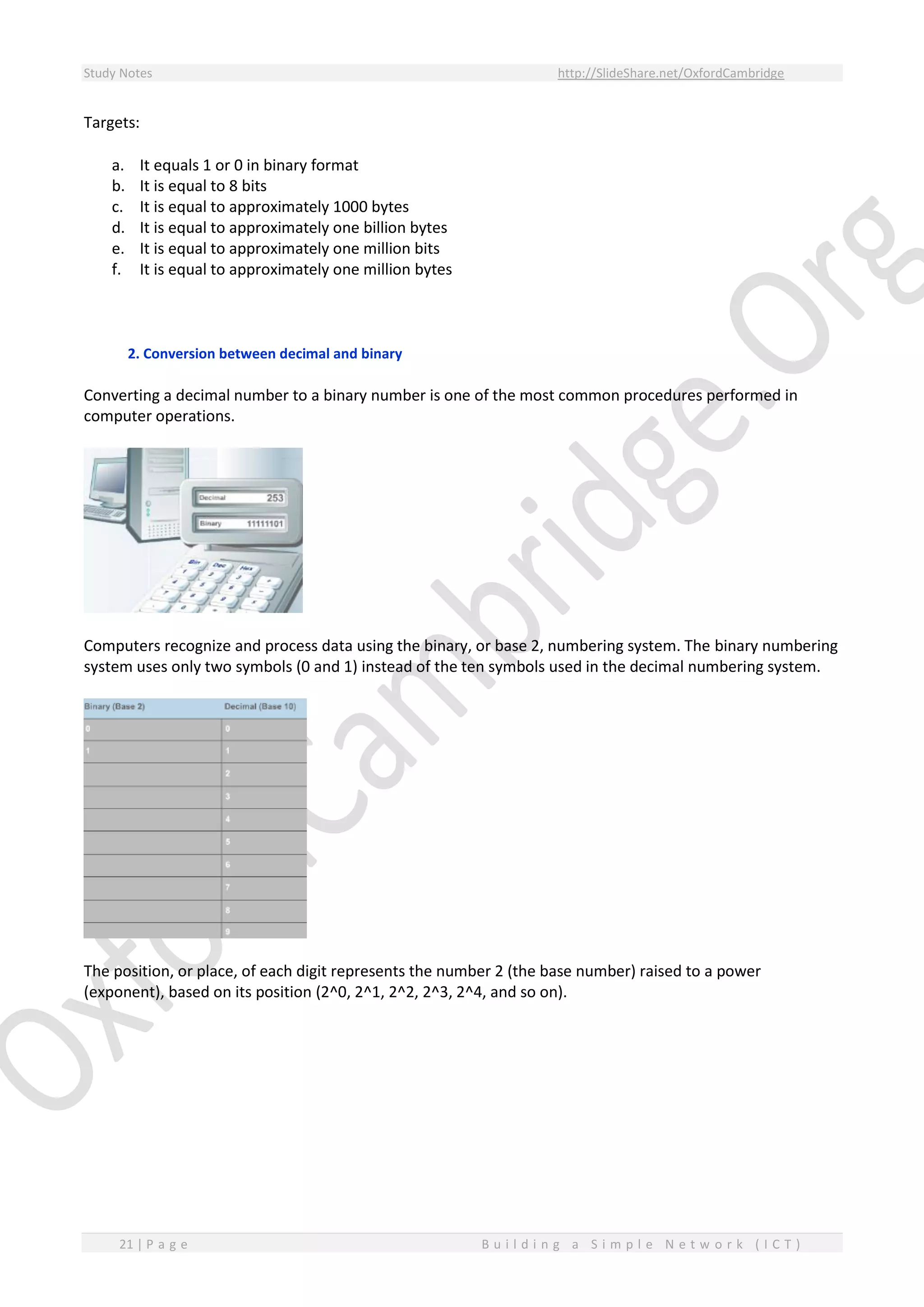 Study Notes http://SlideShare.net/OxfordCambridge
21 | P a g e B u i l d i n g a S i m p l e N e t w o r k ( I C T )
Targets:
a. It equals 1 or 0 in binary format
b. It is equal to 8 bits
c. It is equal to approximately 1000 bytes
d. It is equal to approximately one billion bytes
e. It is equal to approximately one million bits
f. It is equal to approximately one million bytes
2. Conversion between decimal and binary
Converting a decimal number to a binary number is one of the most common procedures performed in
computer operations.
Computers recognize and process data using the binary, or base 2, numbering system. The binary numbering
system uses only two symbols (0 and 1) instead of the ten symbols used in the decimal numbering system.
The position, or place, of each digit represents the number 2 (the base number) raised to a power
(exponent), based on its position (2^0, 2^1, 2^2, 2^3, 2^4, and so on).
 