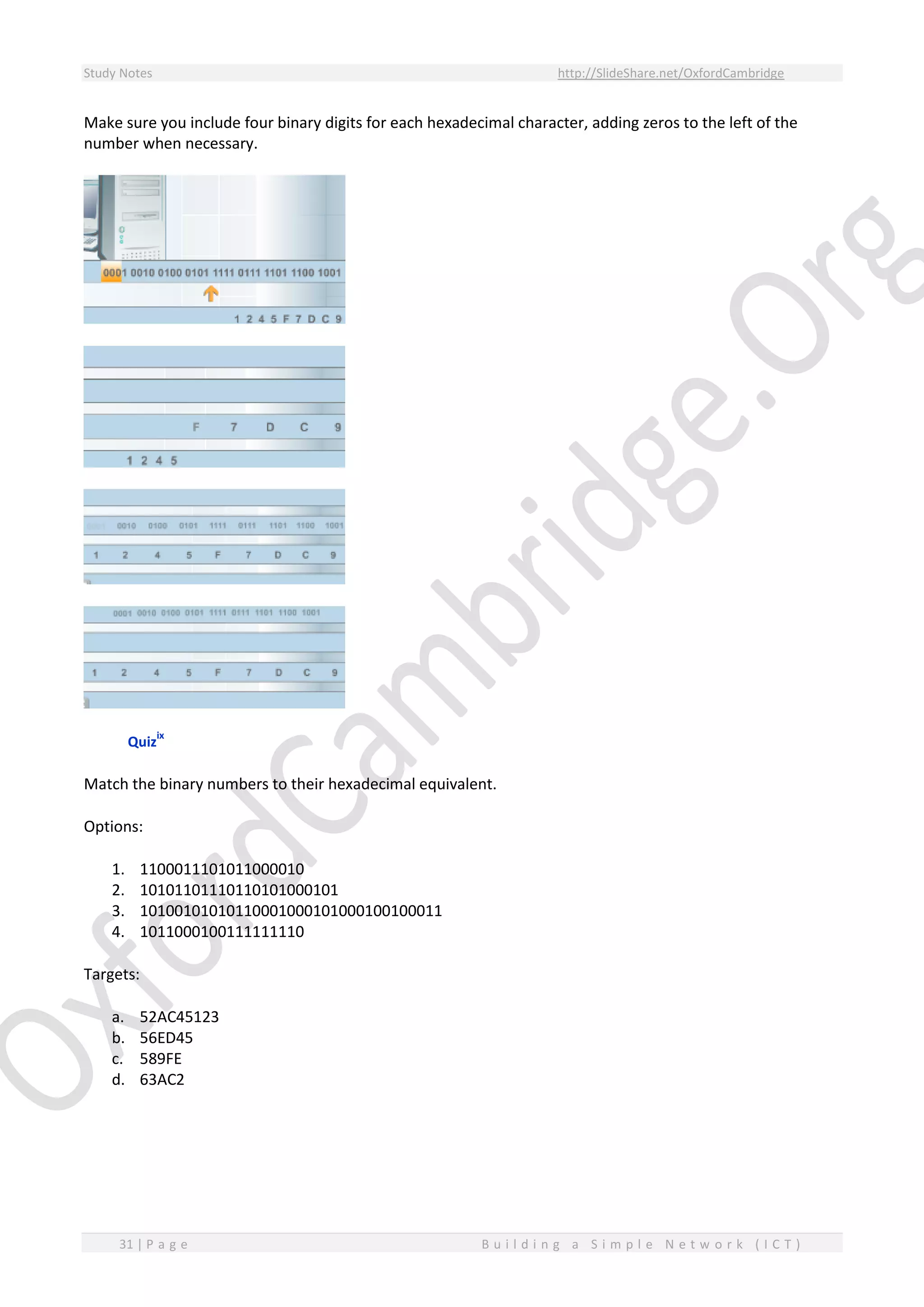 Study Notes http://SlideShare.net/OxfordCambridge
31 | P a g e B u i l d i n g a S i m p l e N e t w o r k ( I C T )
Make sure you include four binary digits for each hexadecimal character, adding zeros to the left of the
number when necessary.
Quiz
ix
Match the binary numbers to their hexadecimal equivalent.
Options:
1. 1100011101011000010
2. 10101101110110101000101
3. 10100101010110001000101000100100011
4. 1011000100111111110
Targets:
a. 52AC45123
b. 56ED45
c. 589FE
d. 63AC2
 