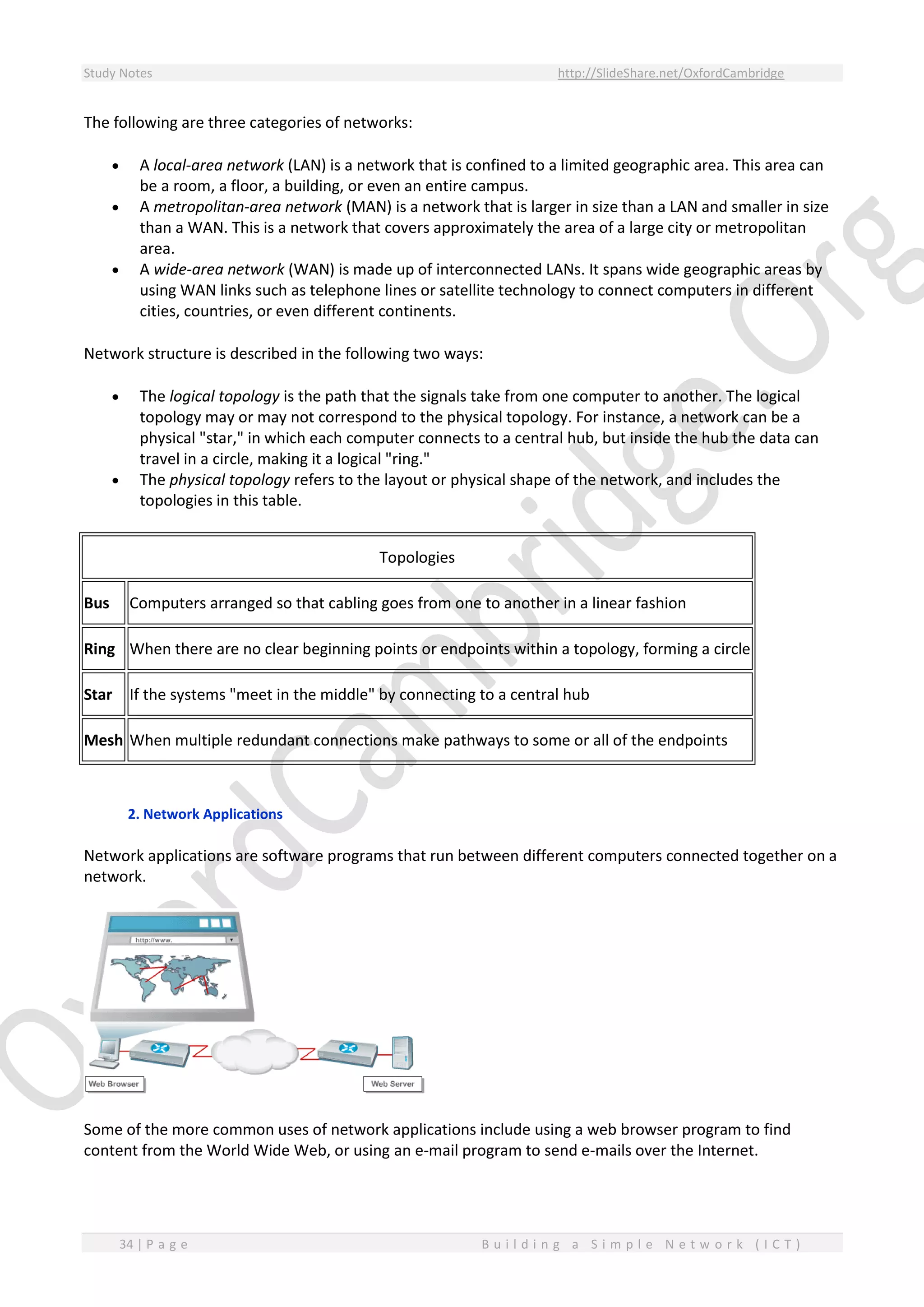 Study Notes http://SlideShare.net/OxfordCambridge
34 | P a g e B u i l d i n g a S i m p l e N e t w o r k ( I C T )
The following are three categories of networks:
 A local-area network (LAN) is a network that is confined to a limited geographic area. This area can
be a room, a floor, a building, or even an entire campus.
 A metropolitan-area network (MAN) is a network that is larger in size than a LAN and smaller in size
than a WAN. This is a network that covers approximately the area of a large city or metropolitan
area.
 A wide-area network (WAN) is made up of interconnected LANs. It spans wide geographic areas by
using WAN links such as telephone lines or satellite technology to connect computers in different
cities, countries, or even different continents.
Network structure is described in the following two ways:
 The logical topology is the path that the signals take from one computer to another. The logical
topology may or may not correspond to the physical topology. For instance, a network can be a
physical "star," in which each computer connects to a central hub, but inside the hub the data can
travel in a circle, making it a logical "ring."
 The physical topology refers to the layout or physical shape of the network, and includes the
topologies in this table.
Topologies
Bus Computers arranged so that cabling goes from one to another in a linear fashion
Ring When there are no clear beginning points or endpoints within a topology, forming a circle
Star If the systems "meet in the middle" by connecting to a central hub
Mesh When multiple redundant connections make pathways to some or all of the endpoints
2. Network Applications
Network applications are software programs that run between different computers connected together on a
network.
Some of the more common uses of network applications include using a web browser program to find
content from the World Wide Web, or using an e-mail program to send e-mails over the Internet.
 