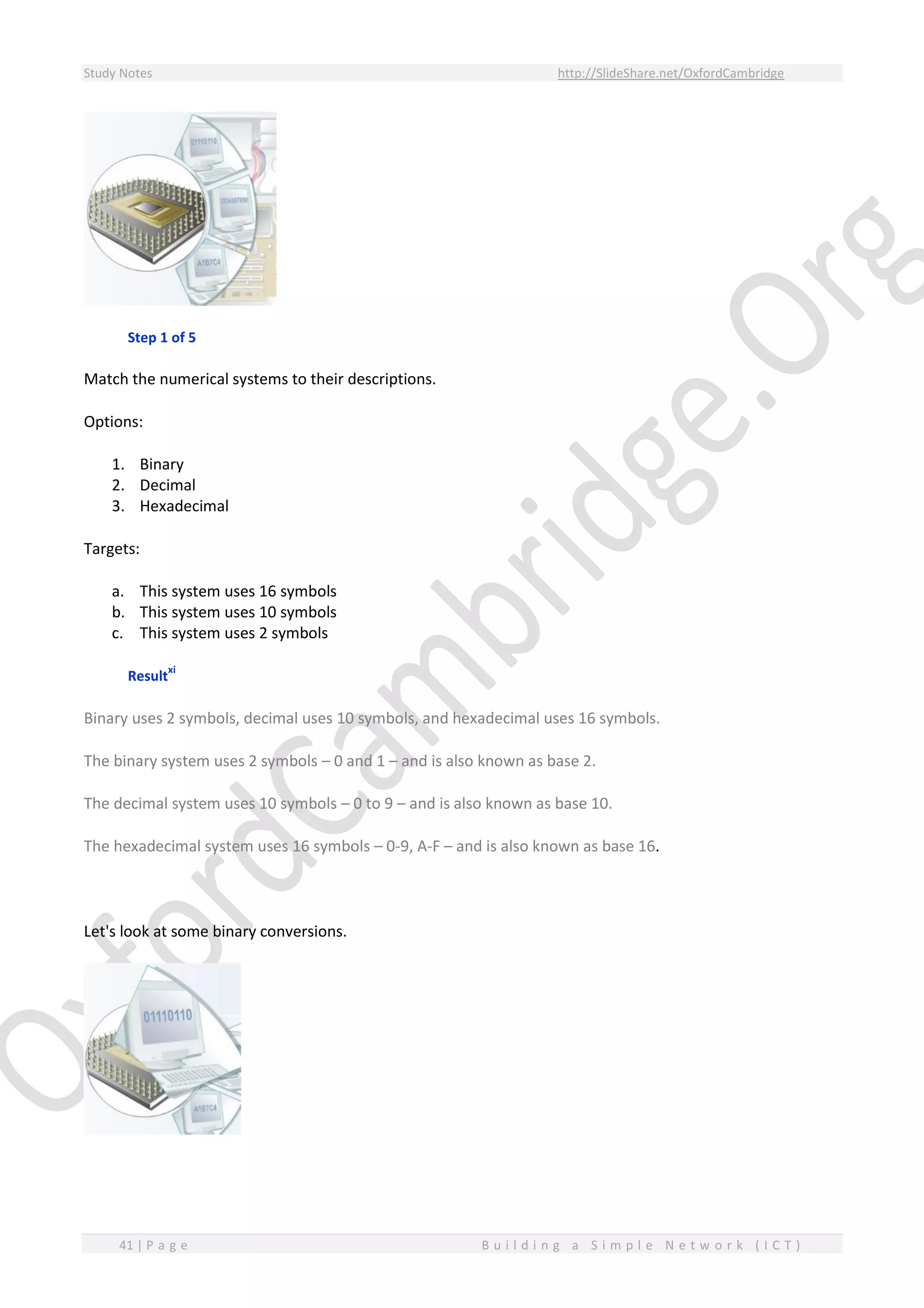 Study Notes http://SlideShare.net/OxfordCambridge
41 | P a g e B u i l d i n g a S i m p l e N e t w o r k ( I C T )
Step 1 of 5
Match the numerical systems to their descriptions.
Options:
1. Binary
2. Decimal
3. Hexadecimal
Targets:
a. This system uses 16 symbols
b. This system uses 10 symbols
c. This system uses 2 symbols
Result
xi
Binary uses 2 symbols, decimal uses 10 symbols, and hexadecimal uses 16 symbols.
The binary system uses 2 symbols – 0 and 1 – and is also known as base 2.
The decimal system uses 10 symbols – 0 to 9 – and is also known as base 10.
The hexadecimal system uses 16 symbols – 0-9, A-F – and is also known as base 16.
Let's look at some binary conversions.
 
