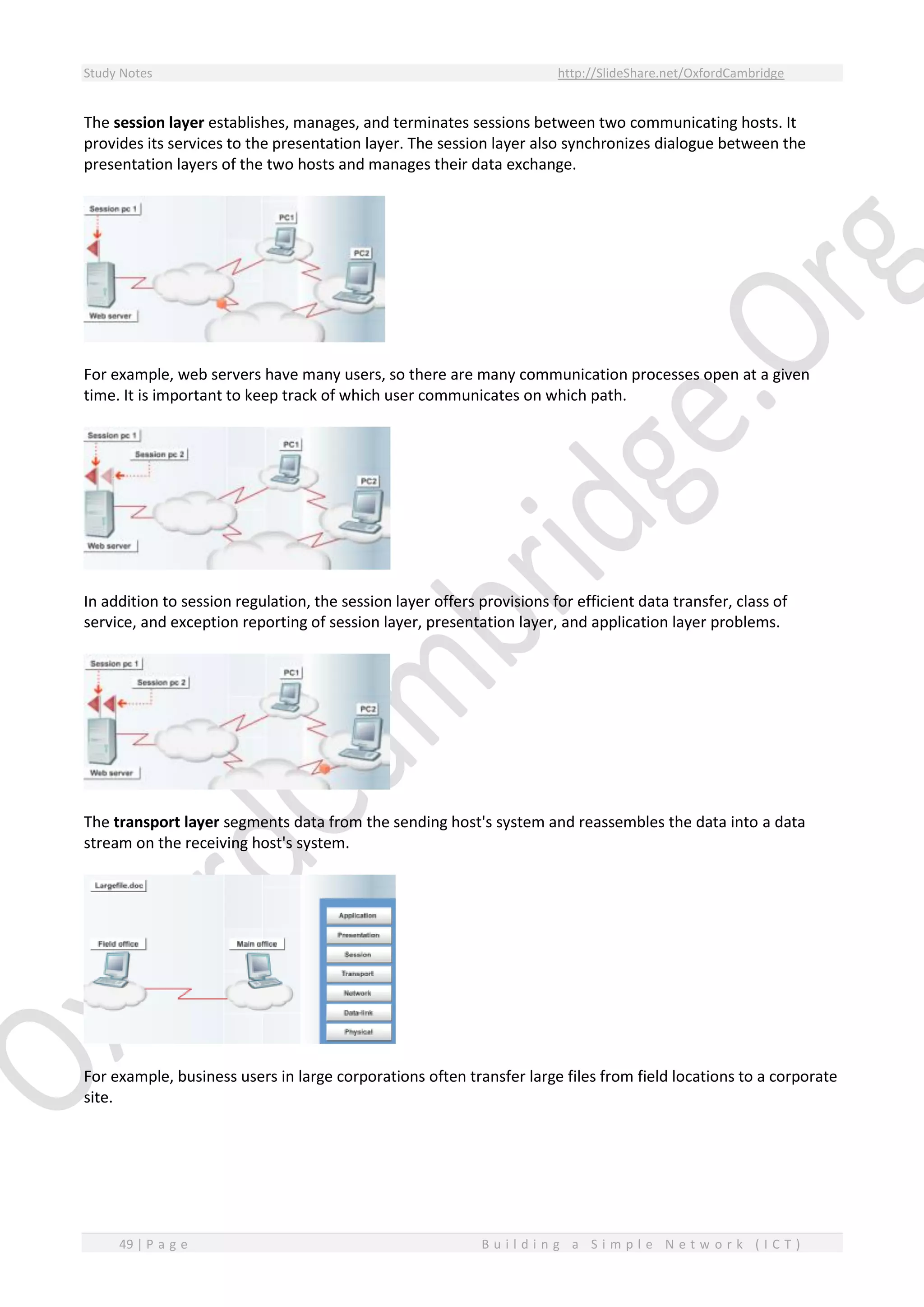 Study Notes http://SlideShare.net/OxfordCambridge
49 | P a g e B u i l d i n g a S i m p l e N e t w o r k ( I C T )
The session layer establishes, manages, and terminates sessions between two communicating hosts. It
provides its services to the presentation layer. The session layer also synchronizes dialogue between the
presentation layers of the two hosts and manages their data exchange.
For example, web servers have many users, so there are many communication processes open at a given
time. It is important to keep track of which user communicates on which path.
In addition to session regulation, the session layer offers provisions for efficient data transfer, class of
service, and exception reporting of session layer, presentation layer, and application layer problems.
The transport layer segments data from the sending host's system and reassembles the data into a data
stream on the receiving host's system.
For example, business users in large corporations often transfer large files from field locations to a corporate
site.
 