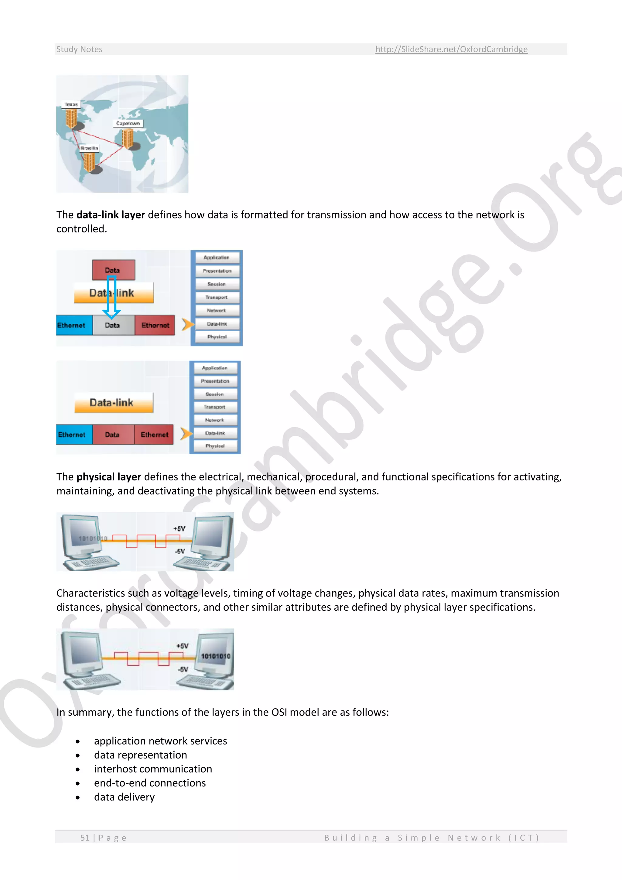 Study Notes http://SlideShare.net/OxfordCambridge
51 | P a g e B u i l d i n g a S i m p l e N e t w o r k ( I C T )
The data-link layer defines how data is formatted for transmission and how access to the network is
controlled.
The physical layer defines the electrical, mechanical, procedural, and functional specifications for activating,
maintaining, and deactivating the physical link between end systems.
Characteristics such as voltage levels, timing of voltage changes, physical data rates, maximum transmission
distances, physical connectors, and other similar attributes are defined by physical layer specifications.
In summary, the functions of the layers in the OSI model are as follows:
 application network services
 data representation
 interhost communication
 end-to-end connections
 data delivery
 
