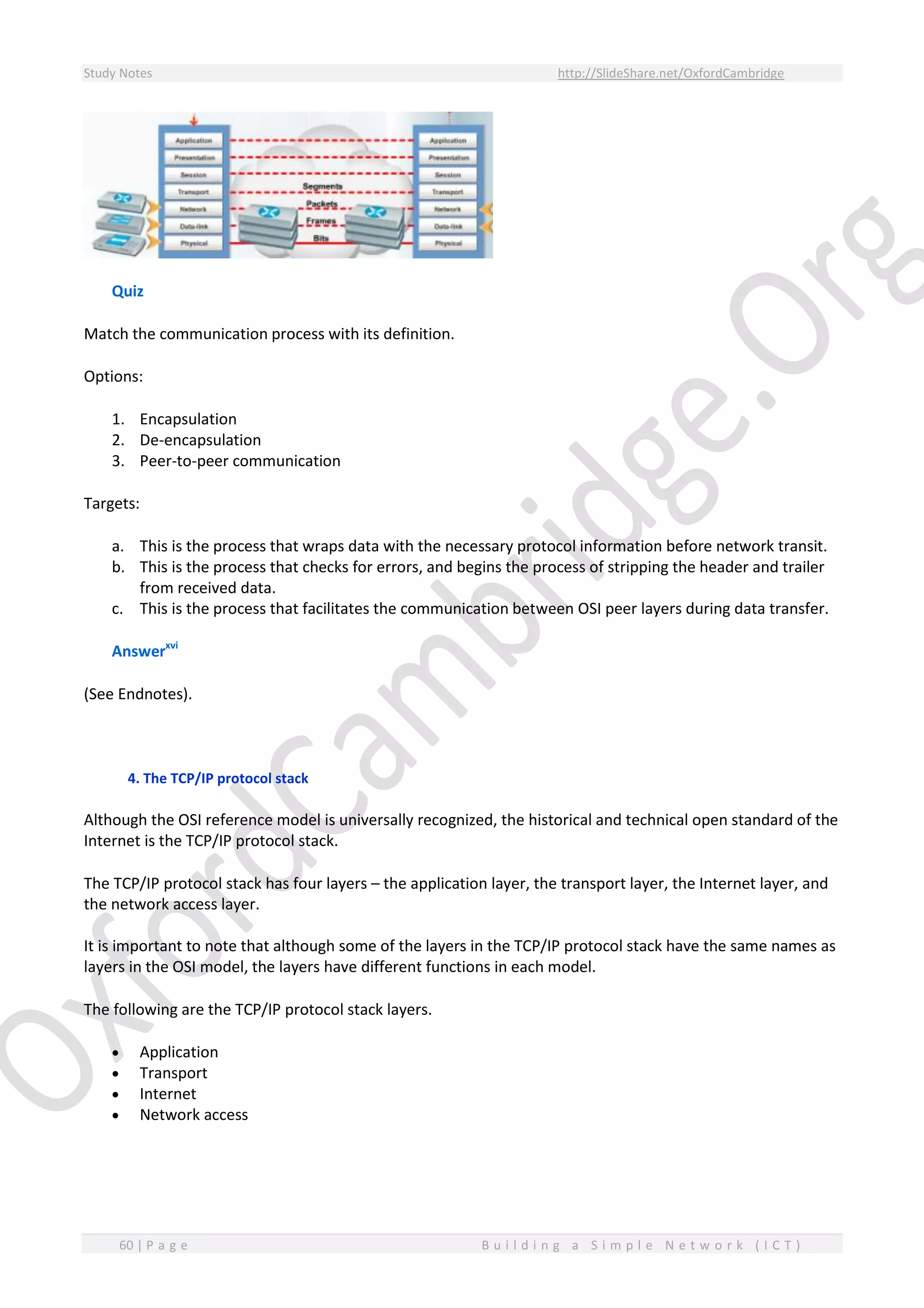 Study Notes http://SlideShare.net/OxfordCambridge
60 | P a g e B u i l d i n g a S i m p l e N e t w o r k ( I C T )
Quiz
Match the communication process with its definition.
Options:
1. Encapsulation
2. De-encapsulation
3. Peer-to-peer communication
Targets:
a. This is the process that wraps data with the necessary protocol information before network transit.
b. This is the process that checks for errors, and begins the process of stripping the header and trailer
from received data.
c. This is the process that facilitates the communication between OSI peer layers during data transfer.
Answerxvi
(See Endnotes).
4. The TCP/IP protocol stack
Although the OSI reference model is universally recognized, the historical and technical open standard of the
Internet is the TCP/IP protocol stack.
The TCP/IP protocol stack has four layers – the application layer, the transport layer, the Internet layer, and
the network access layer.
It is important to note that although some of the layers in the TCP/IP protocol stack have the same names as
layers in the OSI model, the layers have different functions in each model.
The following are the TCP/IP protocol stack layers.
 Application
 Transport
 Internet
 Network access
 