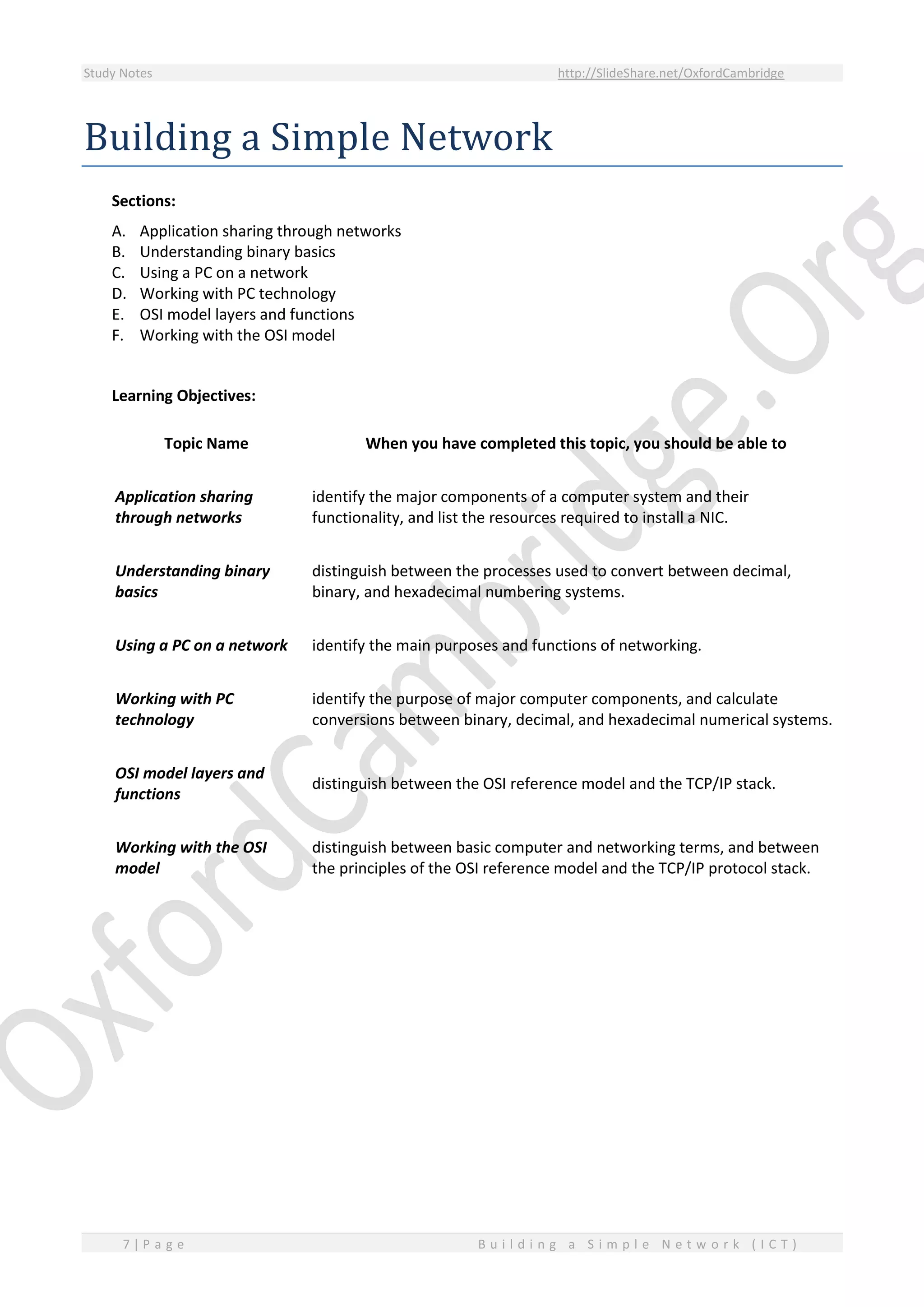 Study Notes http://SlideShare.net/OxfordCambridge
7 | P a g e B u i l d i n g a S i m p l e N e t w o r k ( I C T )
Building a Simple Network
Sections:
A. Application sharing through networks
B. Understanding binary basics
C. Using a PC on a network
D. Working with PC technology
E. OSI model layers and functions
F. Working with the OSI model
Learning Objectives:
Topic Name When you have completed this topic, you should be able to
Application sharing
through networks
identify the major components of a computer system and their
functionality, and list the resources required to install a NIC.
Understanding binary
basics
distinguish between the processes used to convert between decimal,
binary, and hexadecimal numbering systems.
Using a PC on a network identify the main purposes and functions of networking.
Working with PC
technology
identify the purpose of major computer components, and calculate
conversions between binary, decimal, and hexadecimal numerical systems.
OSI model layers and
functions
distinguish between the OSI reference model and the TCP/IP stack.
Working with the OSI
model
distinguish between basic computer and networking terms, and between
the principles of the OSI reference model and the TCP/IP protocol stack.
 