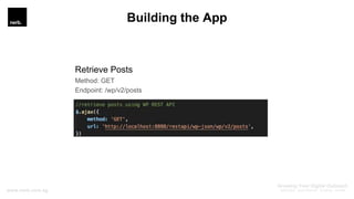Building the App
Retrieve Posts
Method: GET
Endpoint: /wp/v2/posts
 