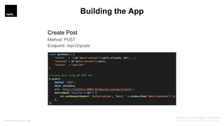 Building the App
Create Post
Method: POST
Endpoint: /wp/v2/posts
 