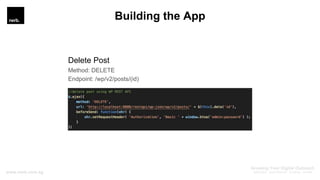 Building the App
Delete Post
Method: DELETE
Endpoint: /wp/v2/posts/(id)
 