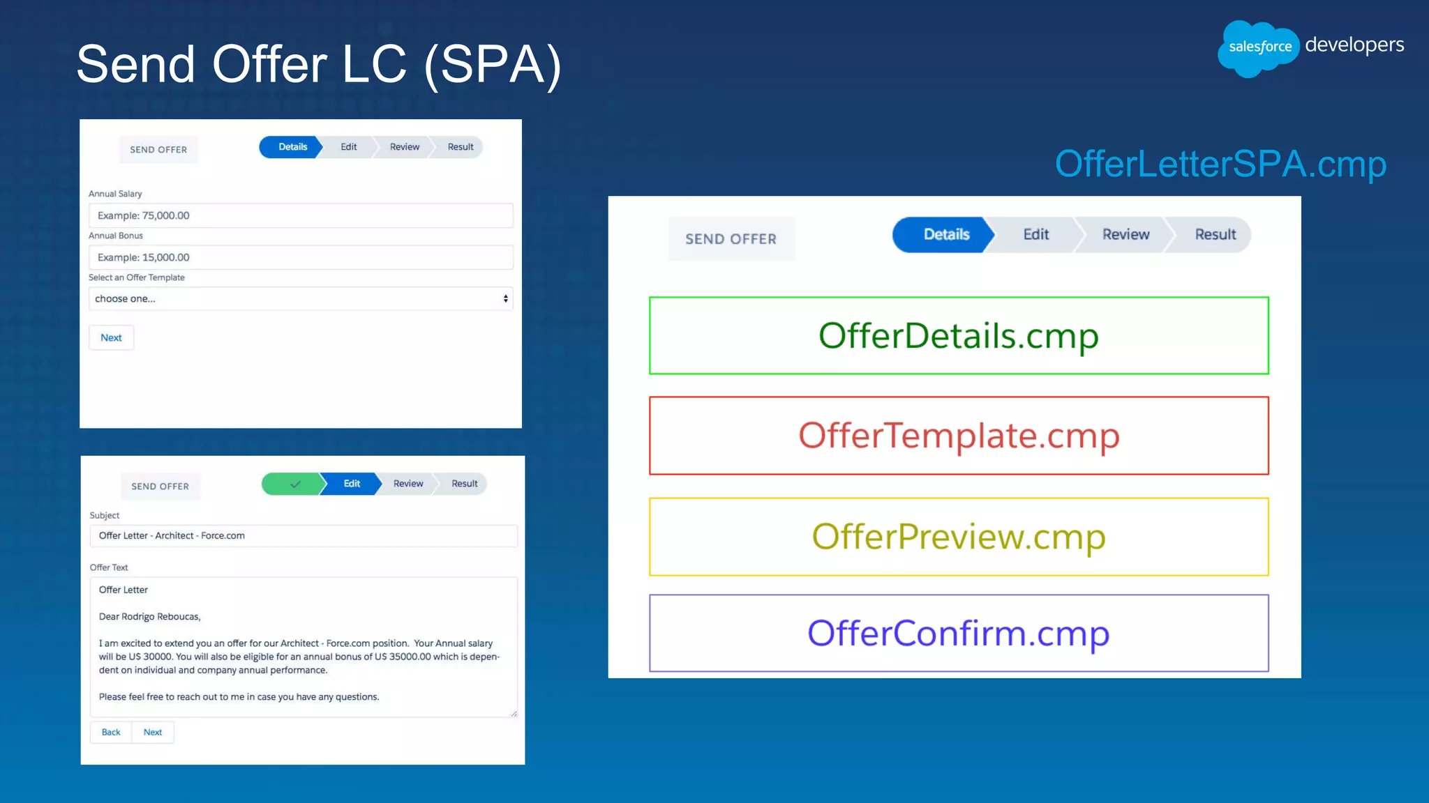 Send Offer LC (SPA)
OfferLetterSPA.cmp
 