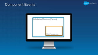 OfferLetterSPA.cmp (Parent)
OfferDetails.cmpOfferTemplate.cmp
Component Events
Offer_D
etails_N
ext
Offer_T
emplate
_Next
OfferPreview.cmp
 