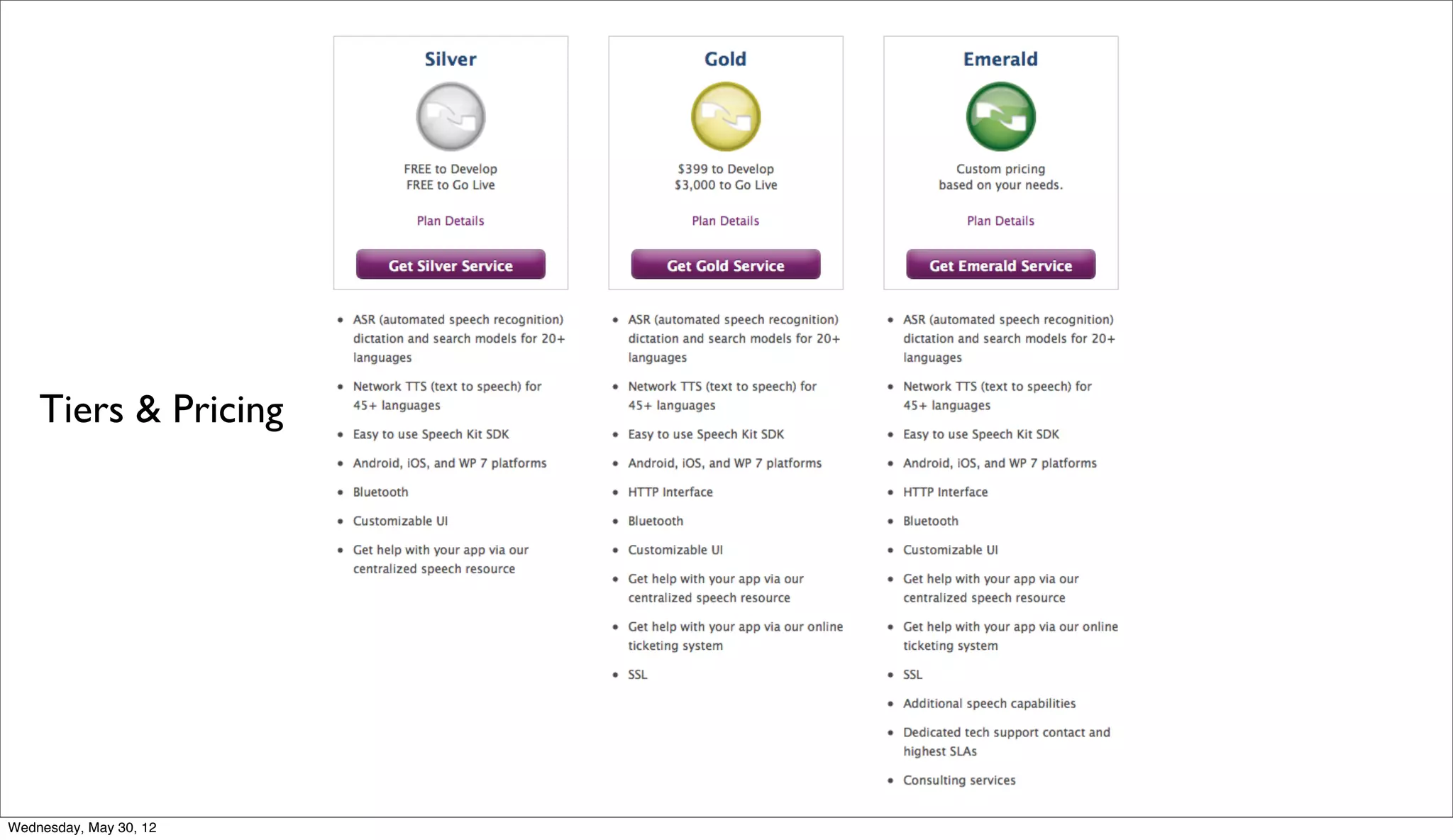 Tiers & Pricing




Wednesday, May 30, 12
 