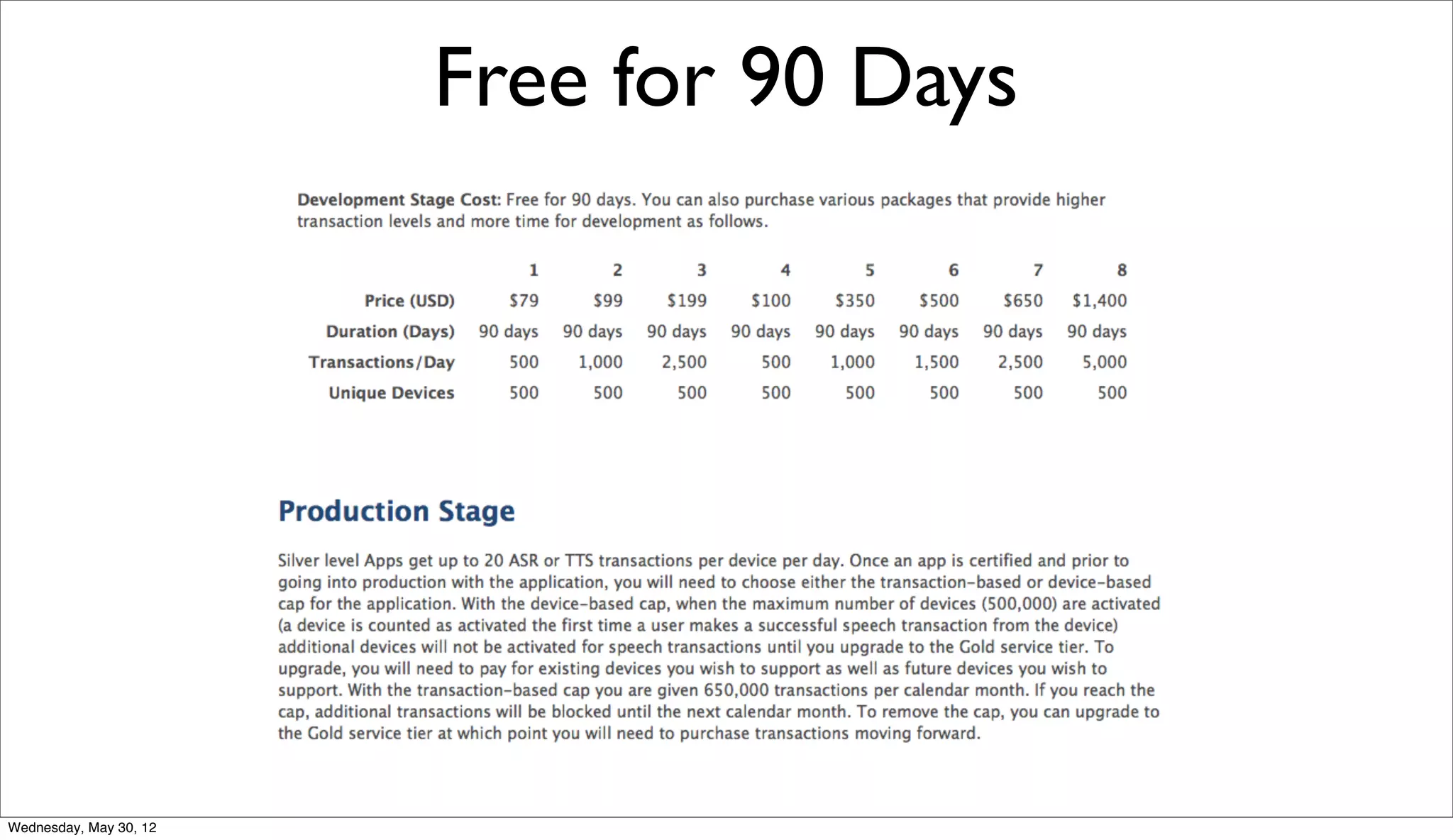 Free for 90 Days




Wednesday, May 30, 12
 