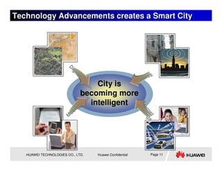 Technology Advancements creates a Smart City




                        Di
                         gi
                                                                       ss
                              ta
                                liz                                e le
                                                                Wir
                                           City is
                                   at
                                    io
                                      n
                                   becoming more
                                        n
                                    t io intelligent




                                                                In f th
                                i za




                                                                  o
                                                                  te in
                                l
                              bi




                                                                    rn g
                            o




                                                                       et s
                        M




   HUAWEI TECHNOLOGIES CO., LTD.          Huawei Confidential           Page 11
 