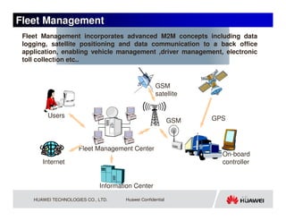 Fleet Management
 Fleet Management incorporates advanced M2M concepts including data
 logging, satellite positioning and data communication to a back office
 application, enabling vehicle management ,driver management, electronic
 toll collection etc..



                                                   GSM
                                                   satellite


         Users                                                   GPS
                                                           GSM



                     Fleet Management Center
                                                                   On-board
       Internet                                                    controller


                             Information Center

    HUAWEI TECHNOLOGIES CO., LTD.    Huawei Confidential                 15
 