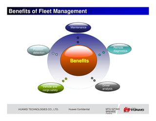 Benefits of Fleet Management

                                    Maintenance




                                                                    Remote
             Position                                               diagnostics
             detection


                                    Benefits




                    Vehicle and                          Driver
                    cargo safety                         analysis




   HUAWEI TECHNOLOGIES CO., LTD.   Huawei Confidential     MTA SZTAKI           17
                                                                              KNORR-
                                                           BREMSE           BME
                                                           ORFK
 