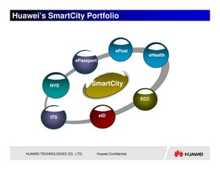 Huawei’s SmartCity Portfolio



                                                   ePost
                                                                eHealth
                            ePassport




               NVS                 SmartCity

                                                              ECC



               ITS                       eID




   HUAWEI TECHNOLOGIES CO., LTD.        Huawei Confidential
 