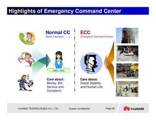 Highlights of Emergency Command Center


                      Normal CC                    ECC
                      (Bank, Insurance ……)         (Emergence Command Center)




                       Care about:                 Care about:
                       Money, Bill,                Social Stability
                       Service and                 and Human Life
                       Complaint




   HUAWEI TECHNOLOGIES CO., LTD.         Huawei Confidential           Page 29
 