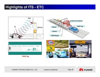 Highlights of ITS - ETC


                                                              Auxiliary toll collection



                                                                            RFID Tag
                                              Barrier


                                              camera


                                             RFID Reader




              RFID Tag




   HUAWEI TECHNOLOGIES CO., LTD.   Huawei Confidential     Page 30
 