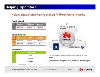 Helping Operators

   Helping operators build future-oriented All-IP converged networks

   Fixed network
            Optical         NGN core             Access

    1        Huawei           Huawei             Huawei



   Mobile network
             UMTS               GSM               CDMA
    1       Ericsson          Huawei             Huawei

    2        Huawei           Ericsson              ALU


   IP network
                             SP Router
    1                            Cisco                            The only telecom supplier ranking in the top 3 for all these
                                                                   areas
    2                           Juniper
                                Huawei                            Comprehensive strengths in fixed, mobile and IP technologies
    3
   Data Source: DELL’ORO Group, Infonetics, Ovum and etc.



   HUAWEI TECHNOLOGIES CO., LTD.                            Huawei Confidential                Page 4
 
