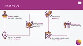 3
What We Do
Ideas to address
identified challenges
Building technology
solution concepts
Viable models
for sustainable
execution
Technology
platforms
Technology deployment
and execution
Management
and monitoring
 