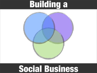Building a

Social Business

 