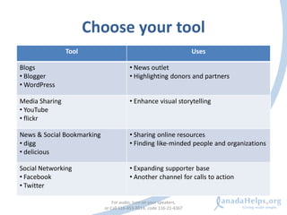 Choose your tool
                Tool                                                 Uses

Blogs                         ...