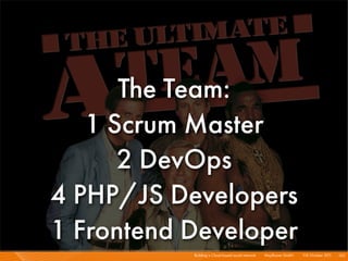 The Team:
   1 Scrum Master
      2 DevOps
4 PHP/JS Developers
1 Frontend Developer
           Building a Cloud-based soci...