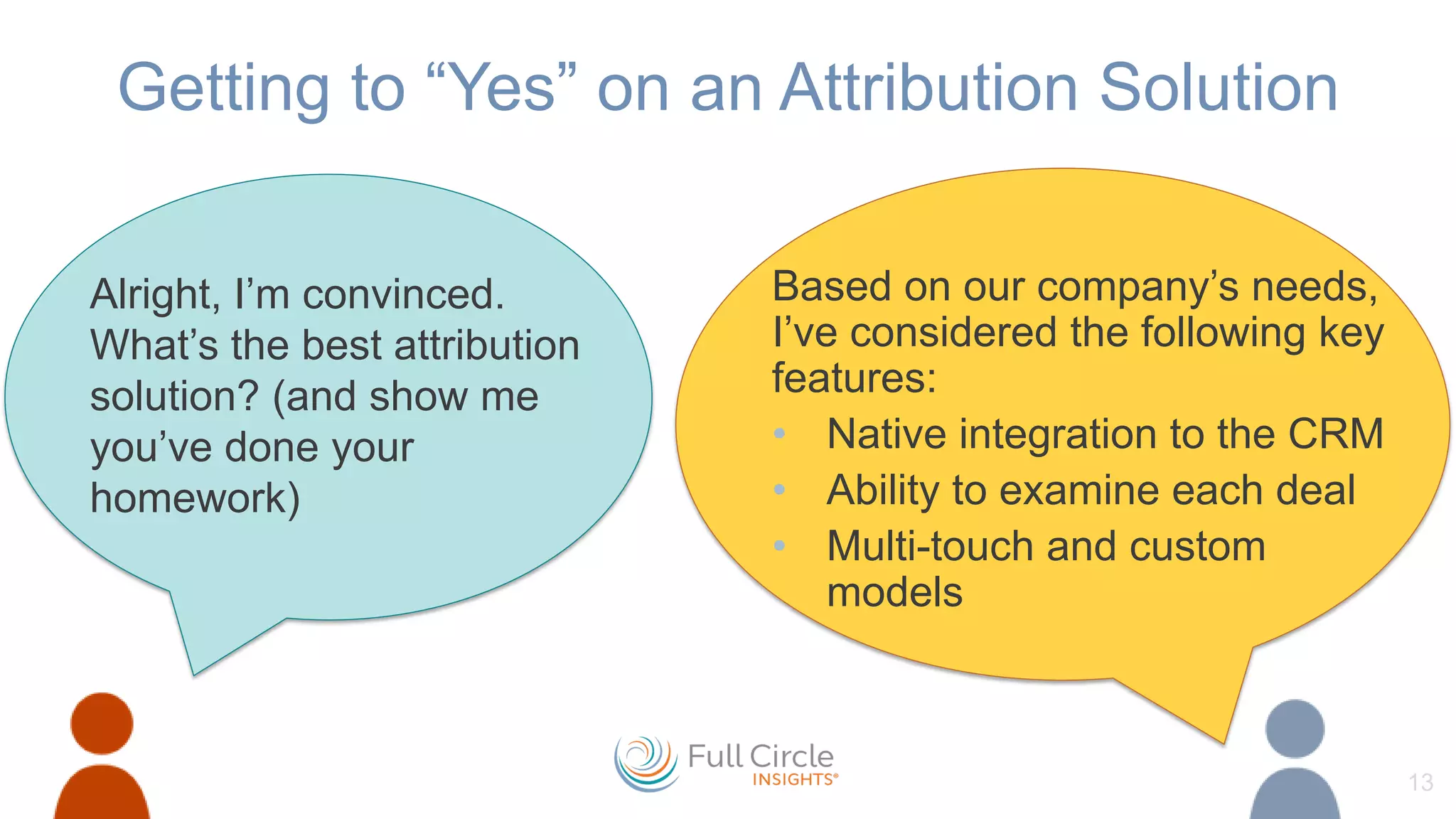 Getting to “Yes” on an Attribution Solution
Based on our company’s needs,
I’ve considered the following key
features:
• Native integration to the CRM
• Ability to examine each deal
• Multi-touch and custom
models
13
Alright, I’m convinced.
What’s the best attribution
solution? (and show me
you’ve done your
homework)
 