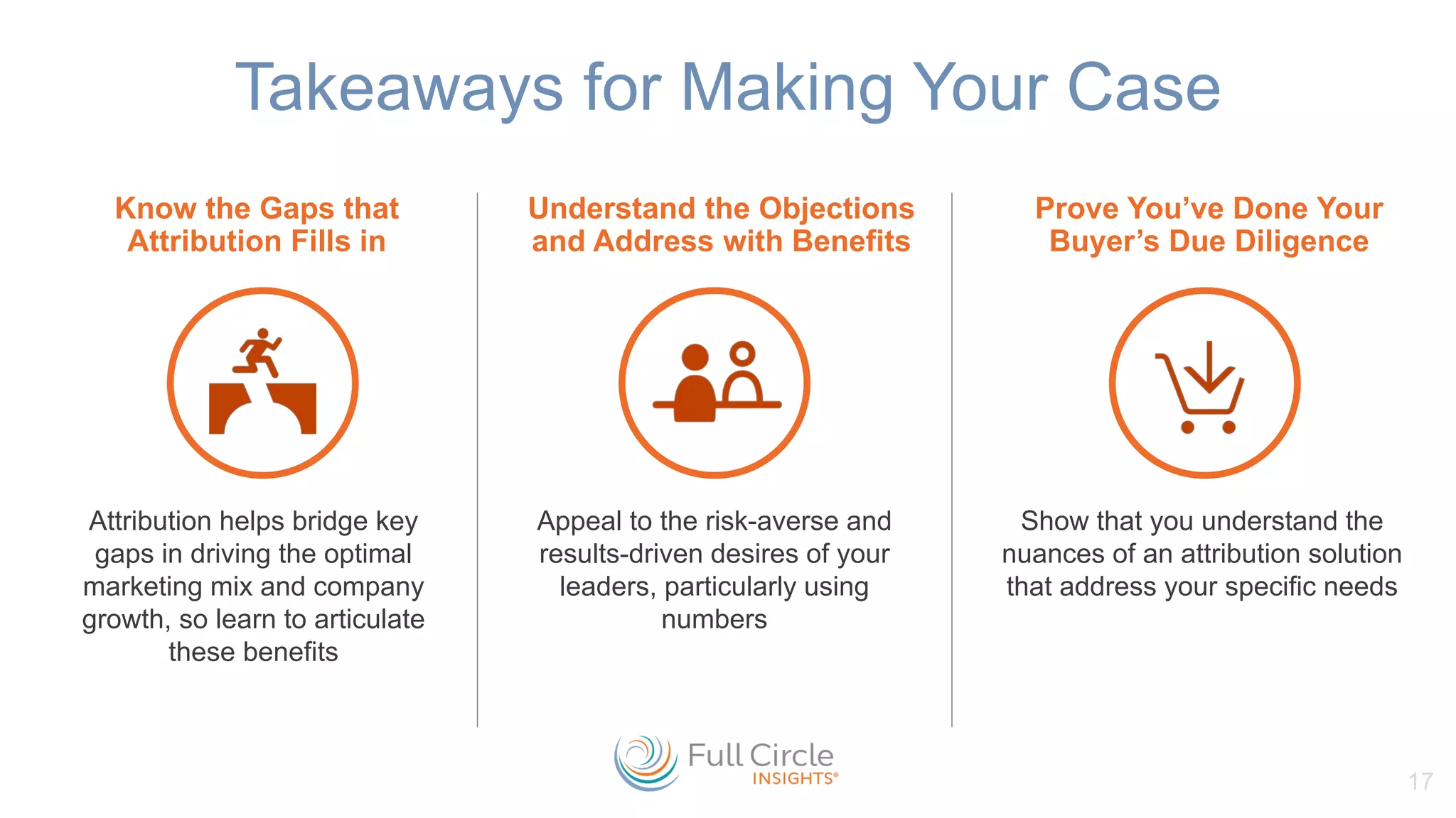 Takeaways for Making Your Case
17
Appeal to the risk-averse and
results-driven desires of your
leaders, particularly using
numbers
Attribution helps bridge key
gaps in driving the optimal
marketing mix and company
growth, so learn to articulate
these benefits
Show that you understand the
nuances of an attribution solution
that address your specific needs
Understand the Objections
and Address with Benefits
Know the Gaps that
Attribution Fills in
Prove You’ve Done Your
Buyer’s Due Diligence
 