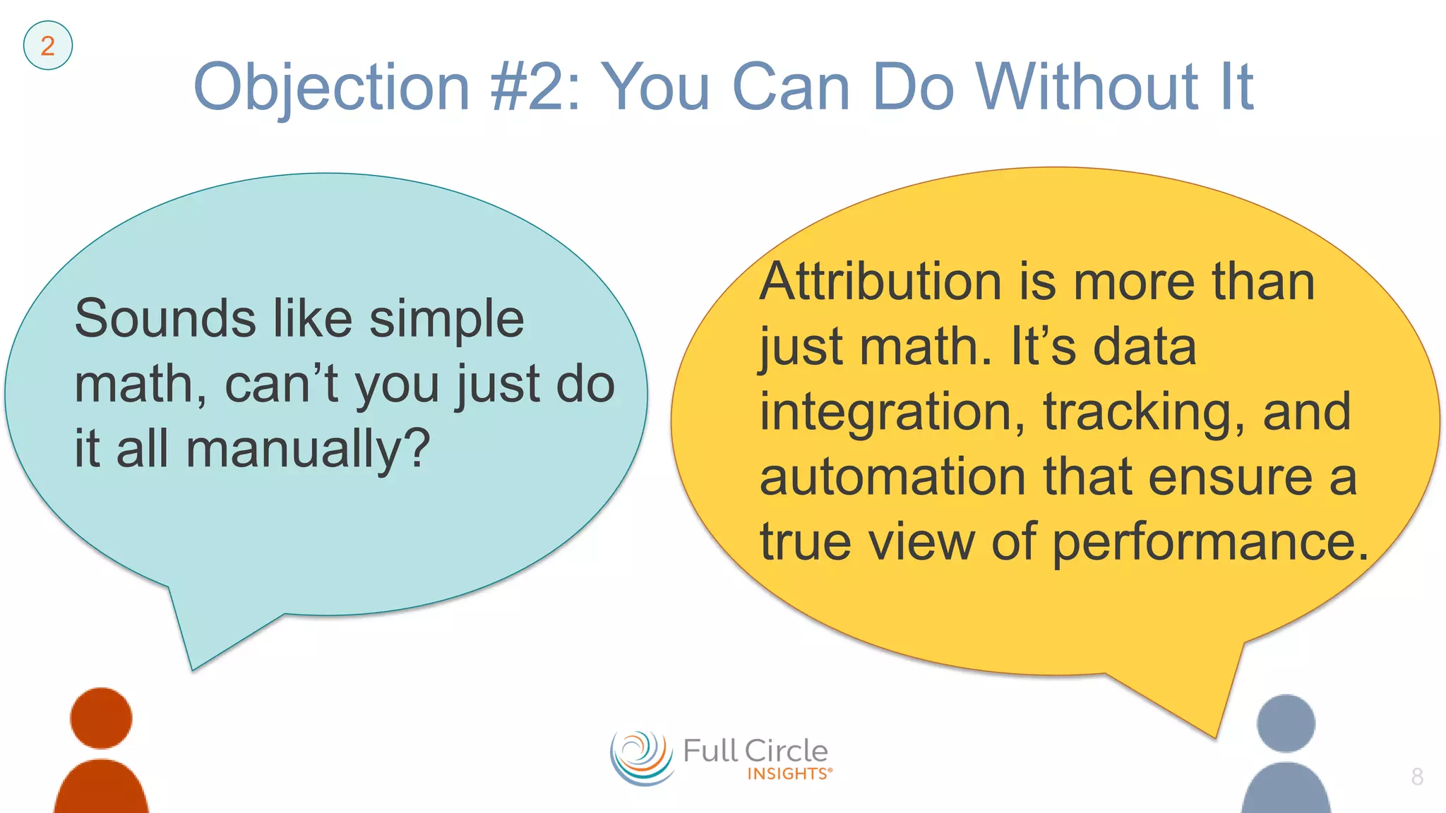 Objection #2: You Can Do Without It
Attribution is more than
just math. It’s data
integration, tracking, and
automation that ensure a
true view of performance.
8
2
Sounds like simple
math, can’t you just do
it all manually?
 
