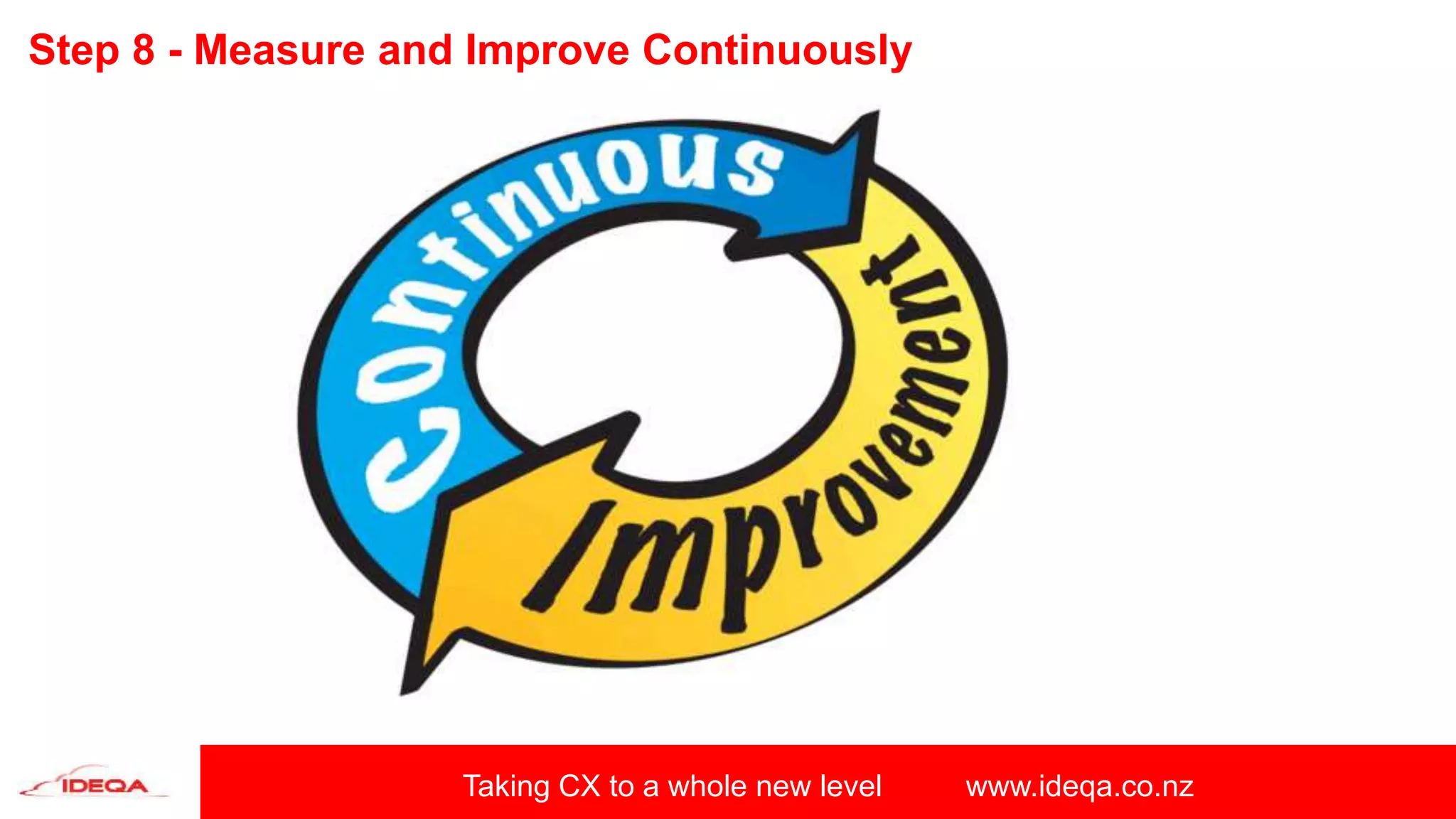 Taking CX to a whole new level www.ideqa.co.nz
Step 8 - Measure and Improve Continuously
.
 