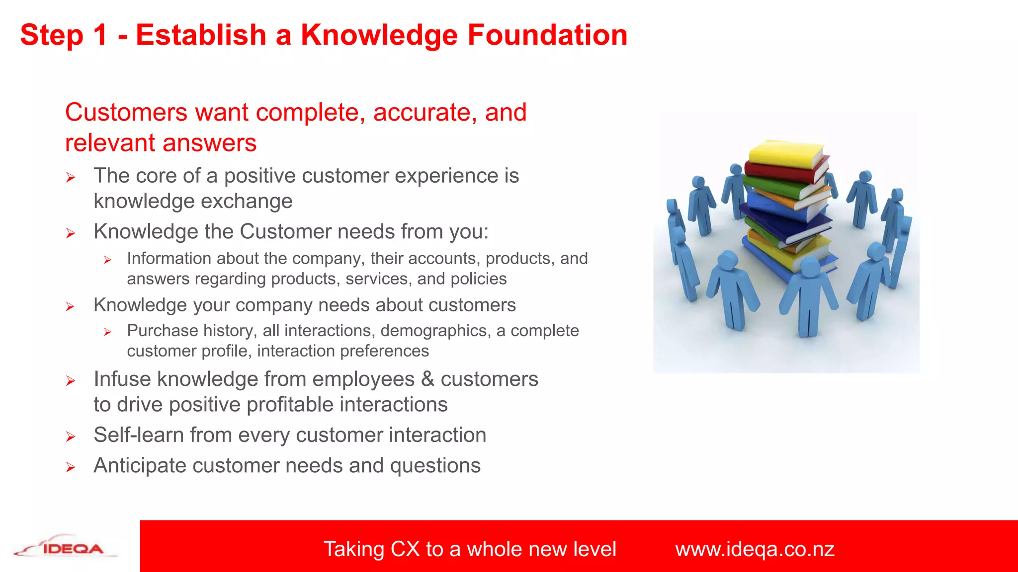 Taking CX to a whole new level www.ideqa.co.nz
Step 1 - Establish a Knowledge Foundation
Customers want complete, accurate, and
relevant answers
 The core of a positive customer experience is
knowledge exchange
 Knowledge the Customer needs from you:
 Information about the company, their accounts, products, and
answers regarding products, services, and policies
 Knowledge your company needs about customers
 Purchase history, all interactions, demographics, a complete
customer profile, interaction preferences
 Infuse knowledge from employees & customers
to drive positive profitable interactions
 Self-learn from every customer interaction
 Anticipate customer needs and questions
 