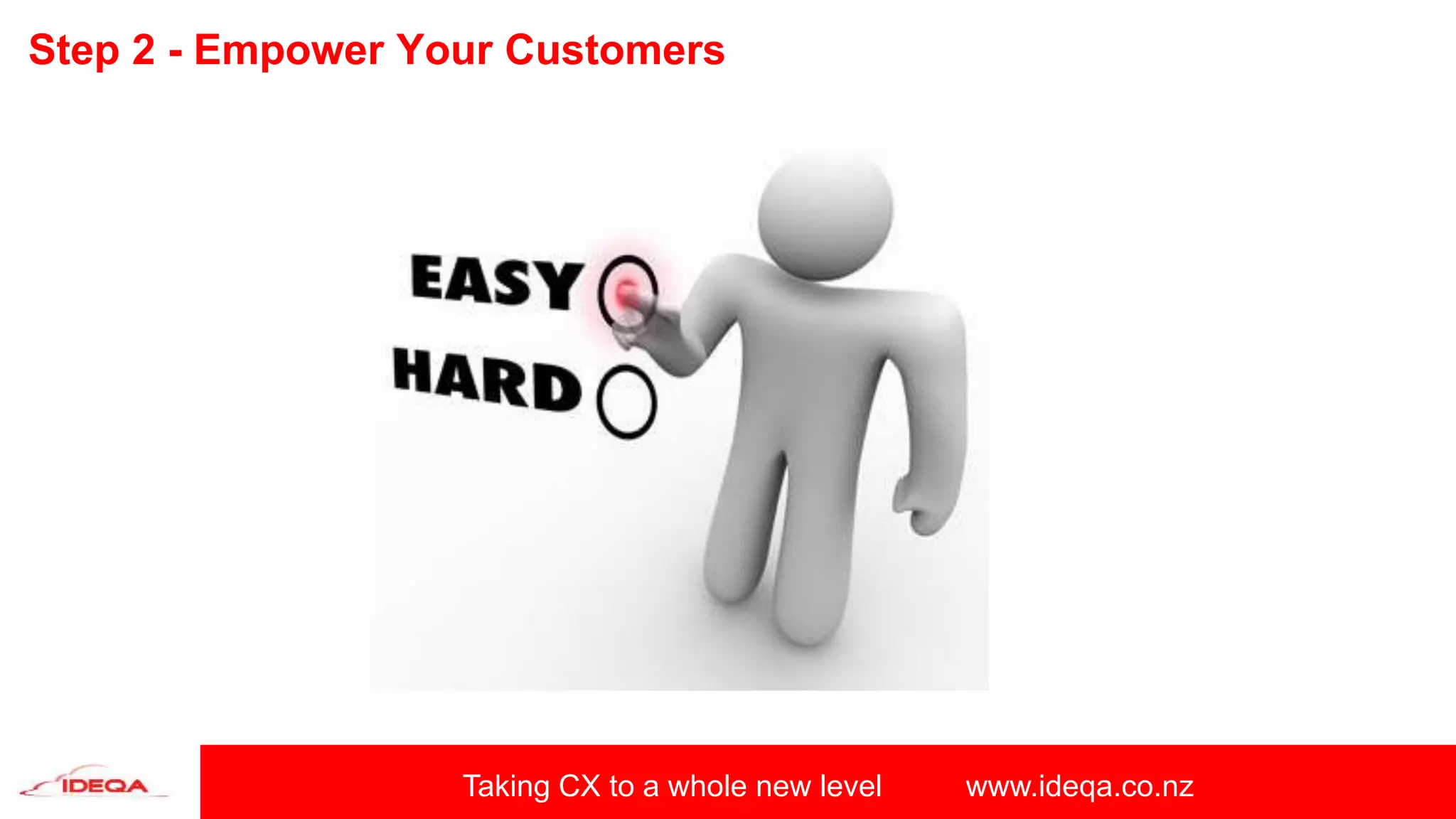 Taking CX to a whole new level www.ideqa.co.nz
Step 2 - Empower Your Customers
 