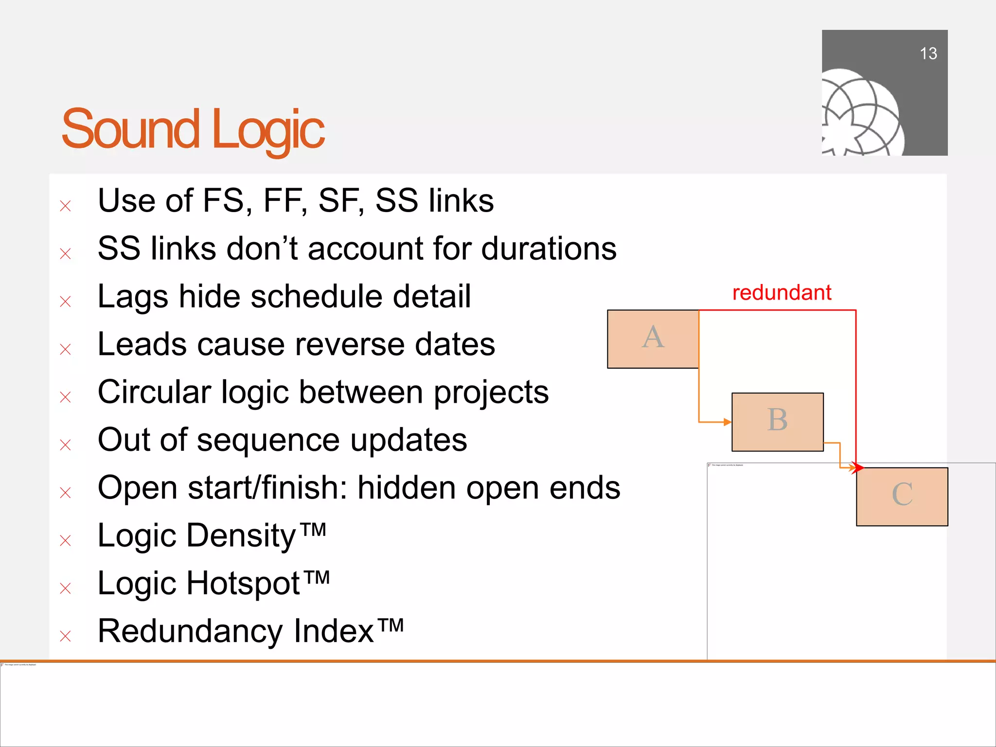 13




Sound Logic
!      Use of FS, FF, SF, SS links
!      SS links don’t account for durations
!      Lags hide schedule detail                   redundant

!      Leads cause reverse dates            A	

!      Circular logic between projects
                                                      B	

!      Out of sequence updates
!      Open start/ﬁnish: hidden open ends                      C	

!      Logic Density™
!      Logic Hotspot™
!      Redundancy Index™

    September 21,
        2011
 