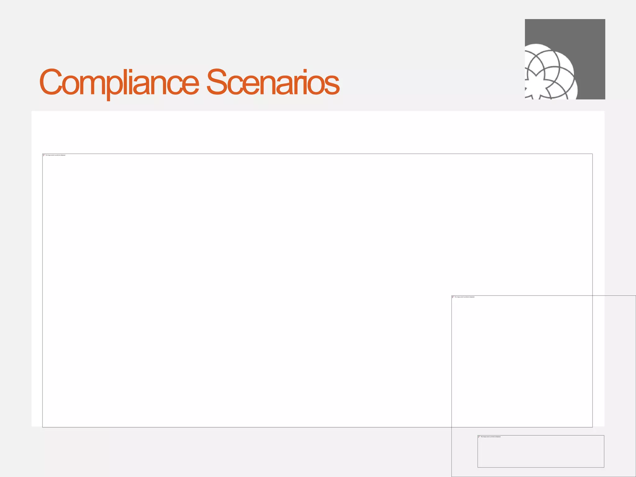 Compliance Scenarios
 