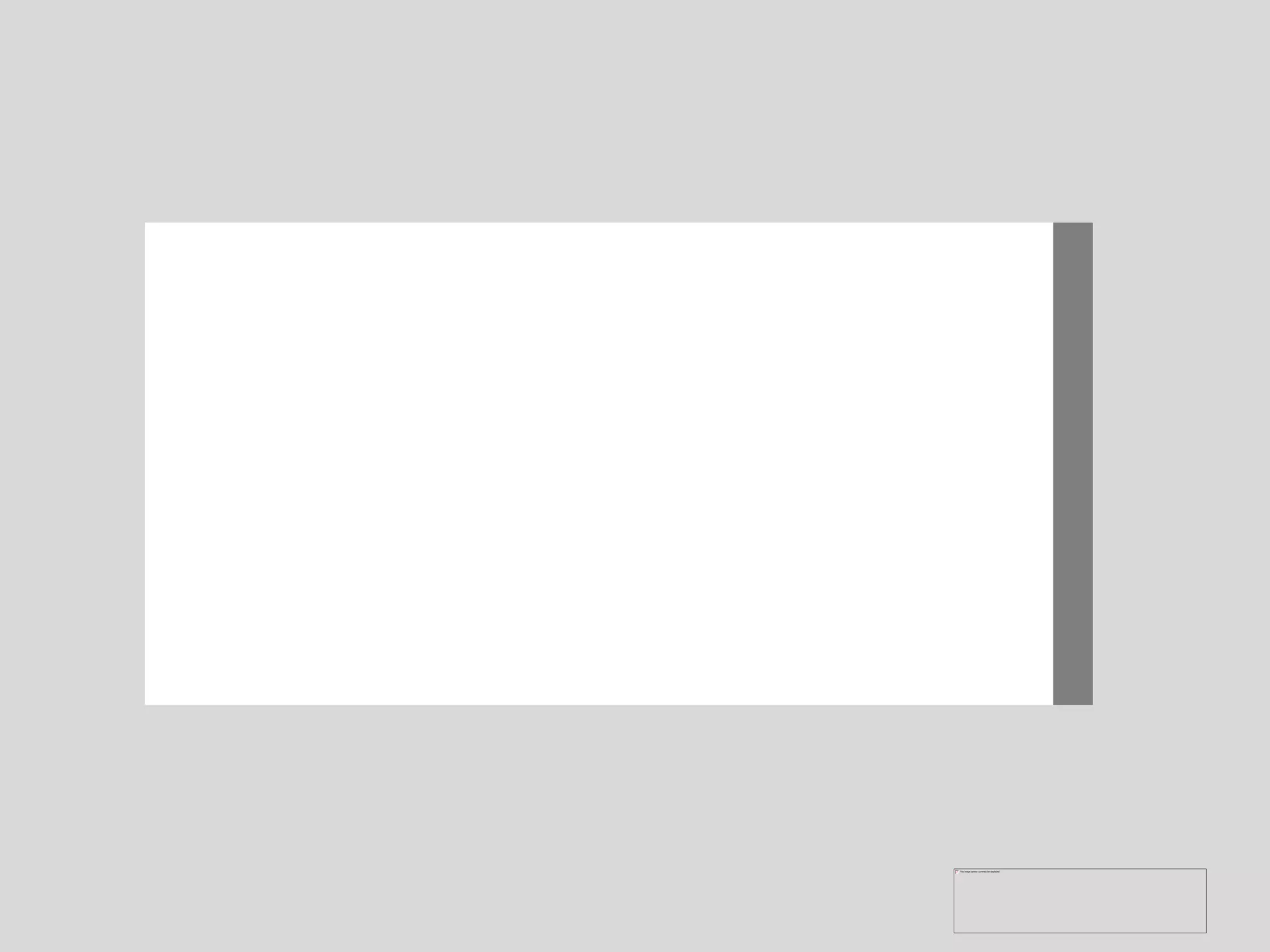 Example
  Baseline Compliance™ Analysis

100%
 80%
 60%
 40%
  20%
   0%
 
