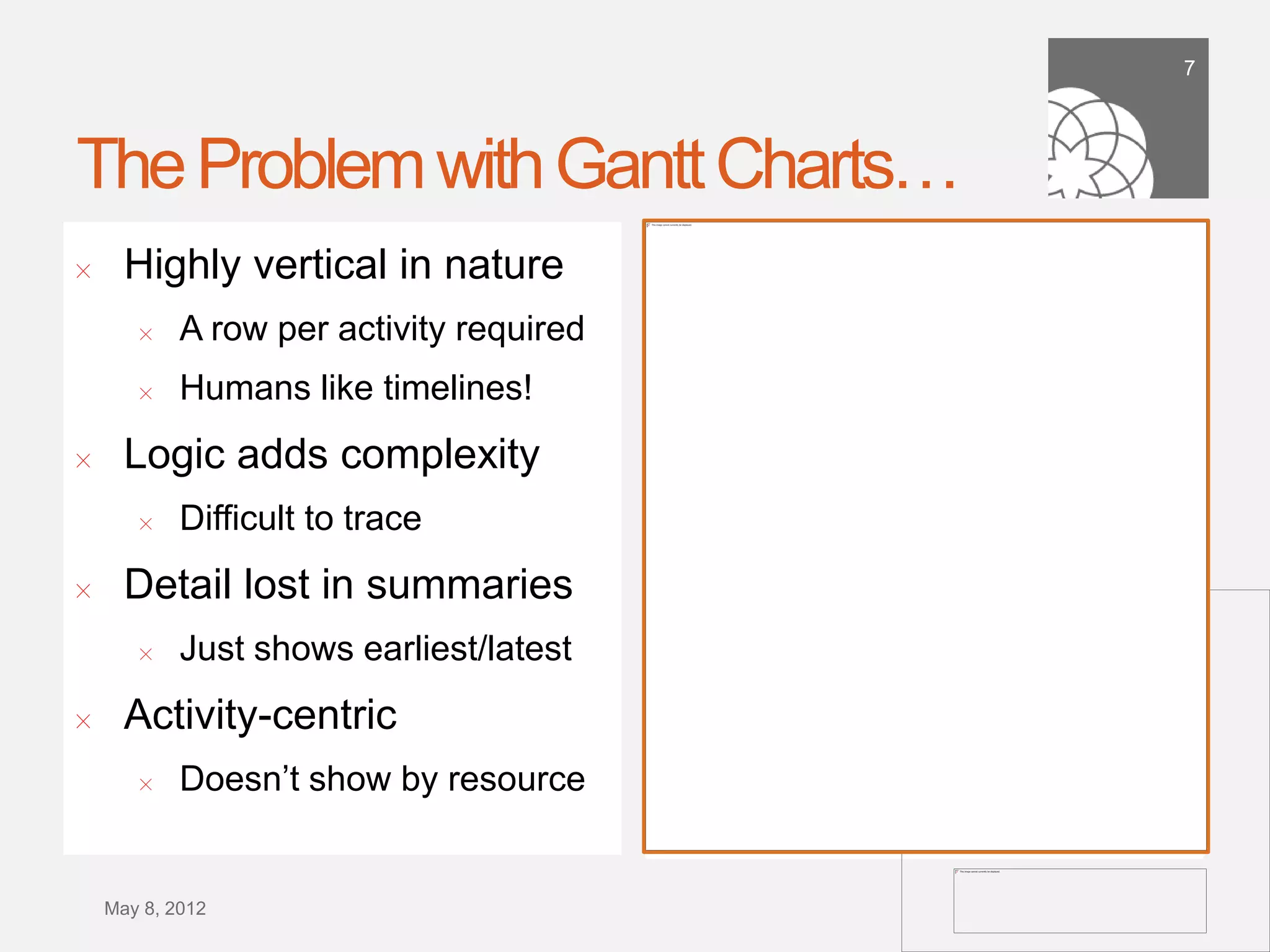 7




The Problem with Gantt Charts…
!      Highly vertical in nature
        !   A row per activity required
        !   Humans like timelines!
!      Logic adds complexity
        !   Difﬁcult to trace
!      Detail lost in summaries
        !   Just shows earliest/latest
!      Activity-centric
        !   Doesn’t show by resource


    September 21,
        2011
 
