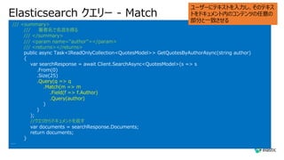 Elasticsearch クエリー - Match
/// <summary>
/// 著者名で名⾔を得る
/// </summary>
/// <param name="author"></param>
/// <returns></ret...