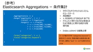 （参考）
Elasticsearch Aggregations ー 条件集計
…
)
.Aggregations(a => a
.Range("pageCounts", r => r
.Field(f => f.PageCount)
.Rang...