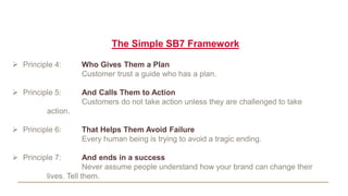 Building a story brand | PPTX