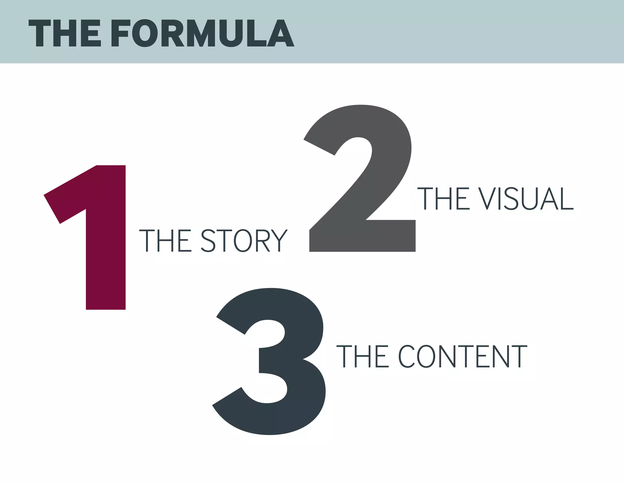 THE STORY
THE VISUAL
THE CONTENT
THE FORMULA
 