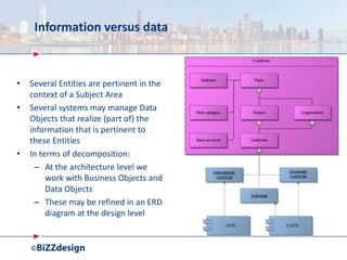 Information versus data
• Several Entities are pertinent in the
context of a Subject Area
• Several systems may manage Data
Objects that realize (part of) the
information that is pertinent to
these Entities
• In terms of decomposition:
– At the architecture level we
work with Business Objects and
Data Objects
– These may be refined in an ERD
diagram at the design level
 