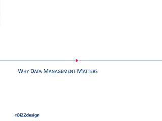 WHY DATA MANAGEMENT MATTERS
 