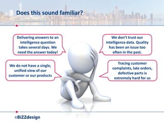 Does this sound familiar?
Delivering answers to an
intelligence question
takes several days. We
need the answer today!
We do not have a single,
unified view of our
customer or our products
We don’t trust our
intelligence data. Quality
has been an issue too
often in the past.
Tracing customer
complaints, late orders,
defective parts is
extremely hard for us
 