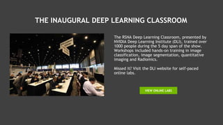THE INAUGURAL DEEP LEARNING CLASSROOM
The RSNA Deep Learning Classroom, presented by
NVIDIA Deep Learning Institute (DLI), trained over
1000 people during the 5 day span of the show.
Workshops included hands-on training in image
classification, image segmentation, quantitative
imaging and Radiomics.
Missed it? Visit the DLI website for self-paced
online labs.
VIEW ONLINE LABS
 
