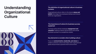 Building a Strong Organizational Culture for Business Success by George ...