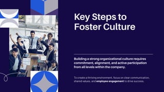 Building a Strong Organizational Culture for Business Success by George ...