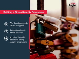 Why Is cybersecurity
such a struggle?
3 questions to ask
before you start
Adopting the right
tools for a strong
security programme
01
Building a Strong Security Programme
 